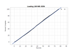 7866_JSON90Seconds.png