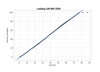 7866_JSON90Seconds.png