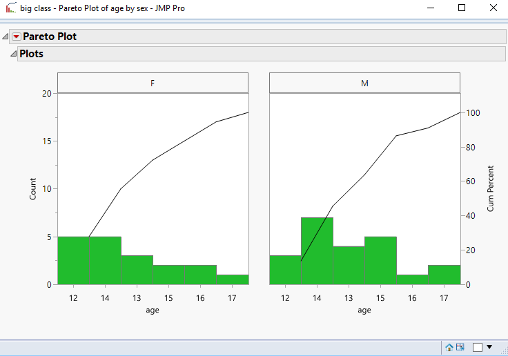 pareto1.PNG