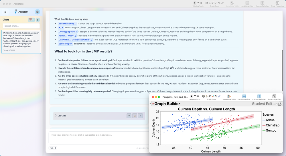 Step 2: Assistant executes the analysis in JMP: Graph Builder output with species-colored scatter plot and JSL code available for inspection.