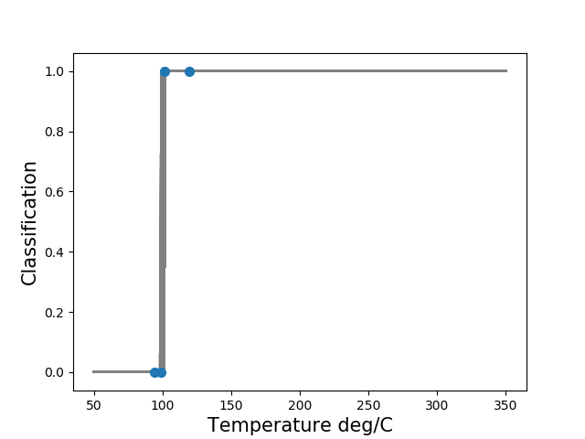 EquationExample.png