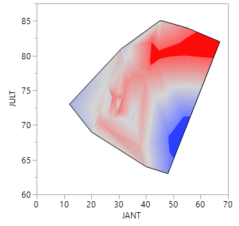 Contour Plot.png