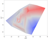 Graph Builder.png