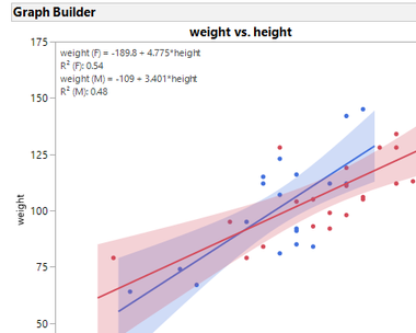Graph Builder.png Graph Builder.png
