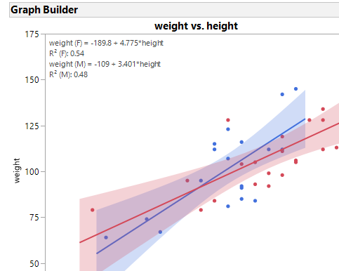 Graph Builder.png