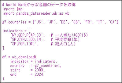 Pythonコード