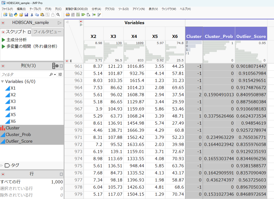 fig2.png データテーブルにクラスタリングの結果を追加