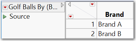 Source Table Property
