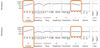 5_2 Profiler with interaction.jpg