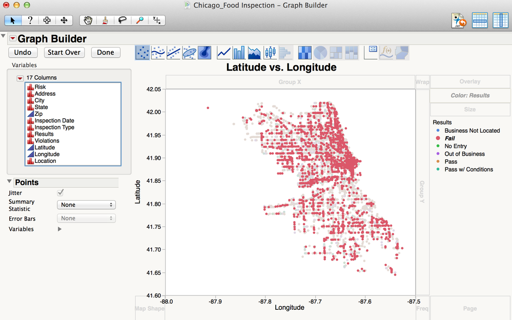 7909_Chicago_Food Inspection - Graph Builder.png