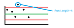 runlength.png