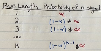 Using Arl Average Run Length To Determine The Performance Of A Control Chart