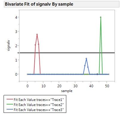 7944_signal-pulsetrace.jpg