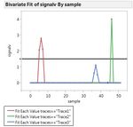 7944_signal-pulsetrace.jpg