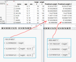 Centered and uncentered formulas