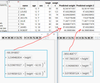 Centered and uncentered formulas