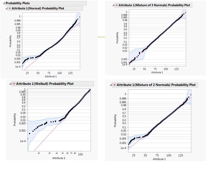 prob_plots.JPG