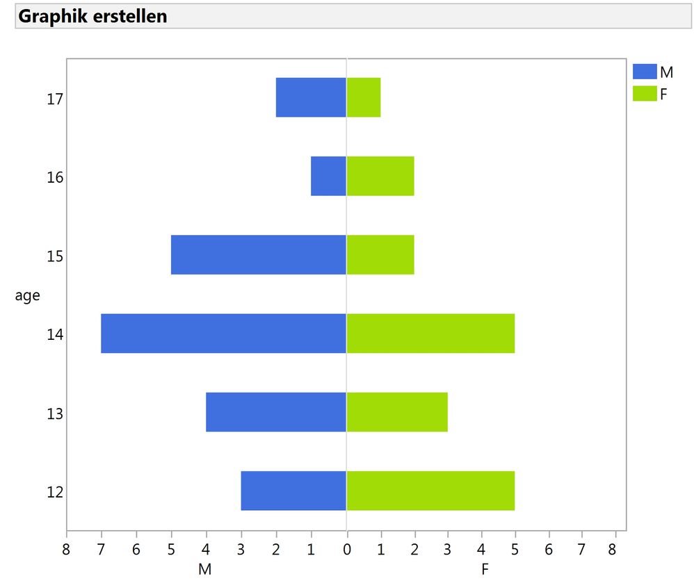 7965_BarChart.jpg