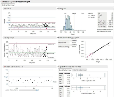 Capability Explorer Add-In