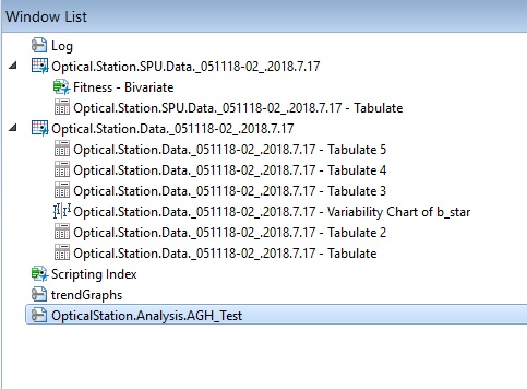 Wrong Data Table.png