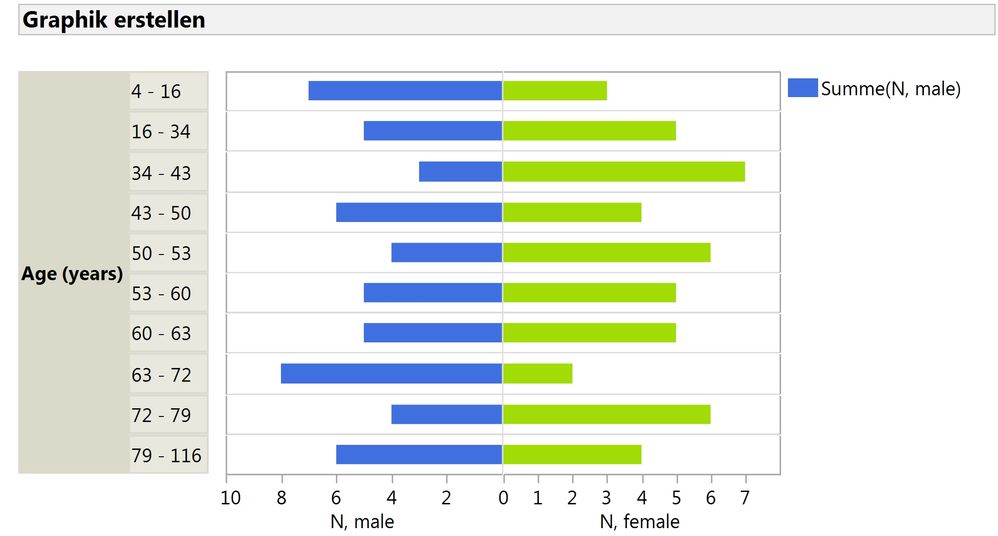 7966_BarChart2.jpg