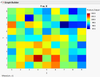 7974_Product_Output_by_X_and_Y.png