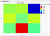 7975_Median_Product_Output_by_SiteX_and_SiteY.png
