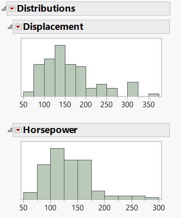 distributions1.JPG distributions1.JPG