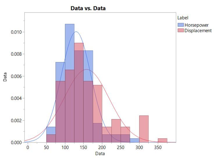 datavsdata.JPG