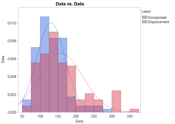 datavsdata_withcurves.png datavsdata_withcurves.png