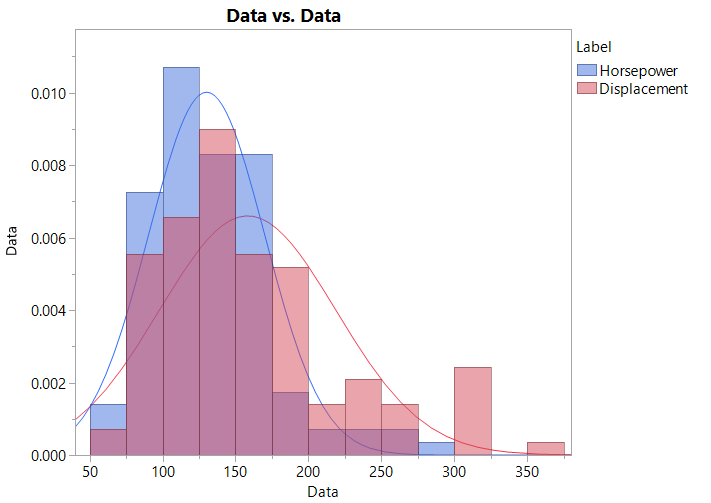 datavsdata_withcurves.png