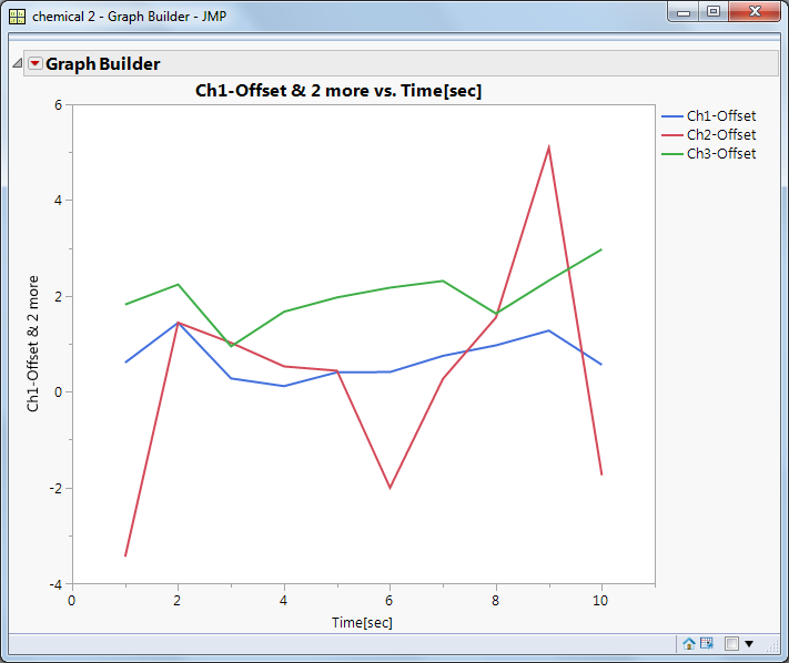 ChemicalsGraphBuilder.png