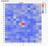 7984_heatmap.png