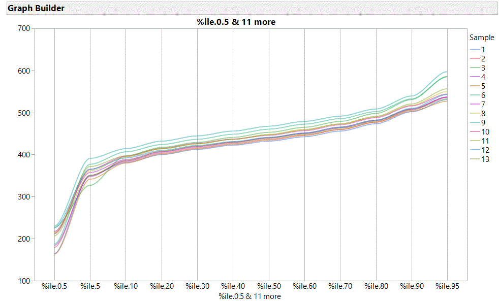 Graph Builder.gif
