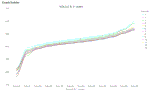 Graph Builder.gif