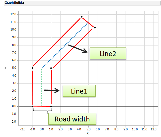 Solved: How do I make a map shape? - JMP User Community