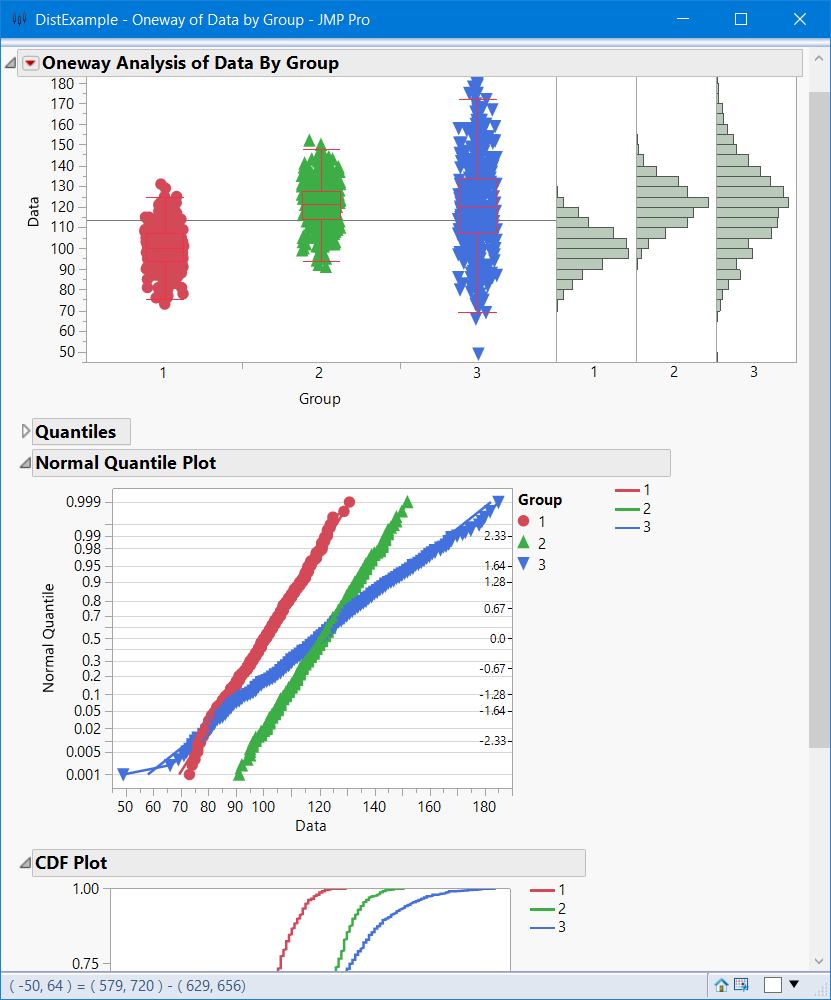 Custom quantiles and histogram bin width for grouped continuous