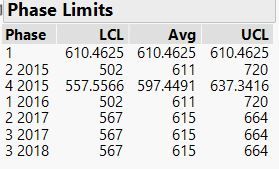 Scrambled limits.JPG