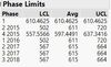 Scrambled limits.JPG