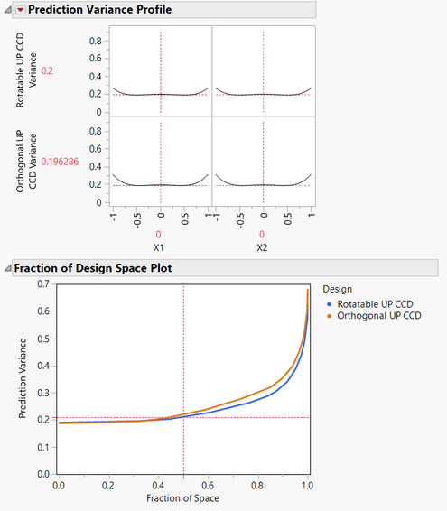 CCD Comparison.PNG