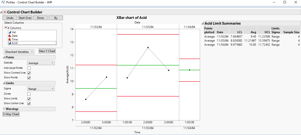 Solved Date Filter on Control Chart JMP User Community