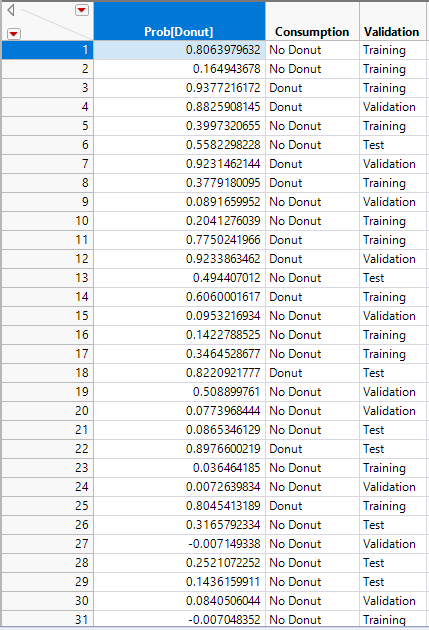 Data table.PNG Input Data