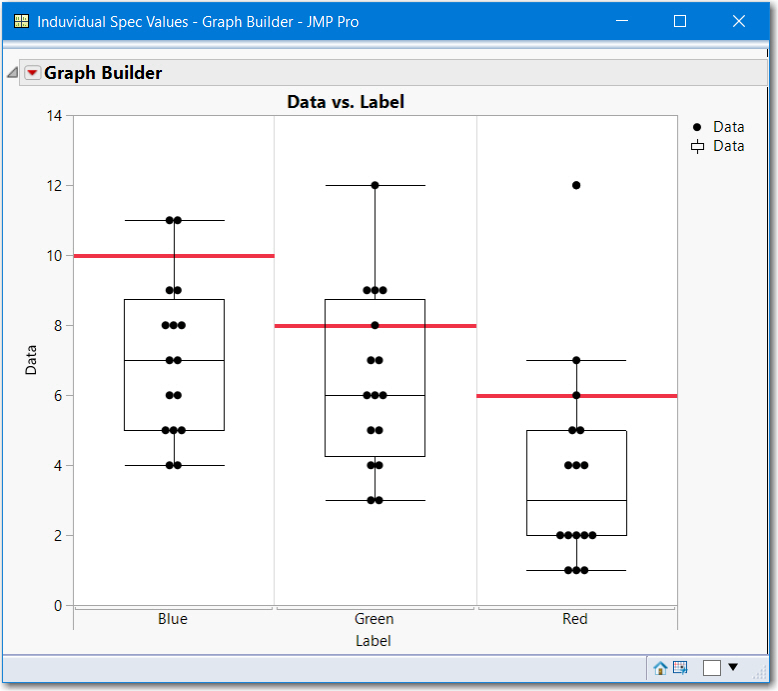 Figure 2 - Resulting Graph