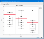Figure 2 - Resulting Graph