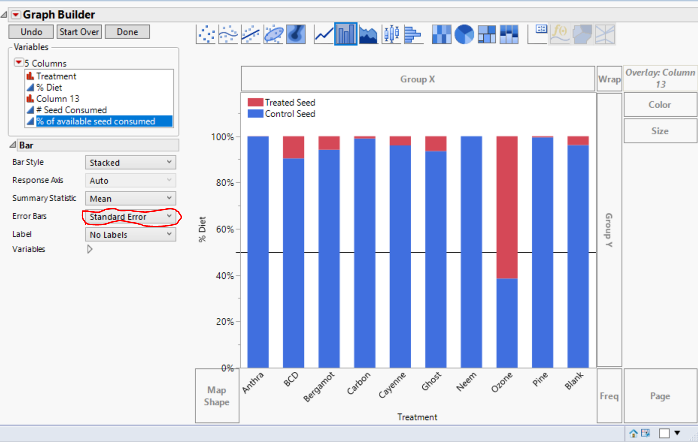 Error Bars on a Stacked Bar Chart - JMP User Community