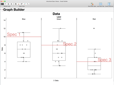 Induvidual Spec Values.png