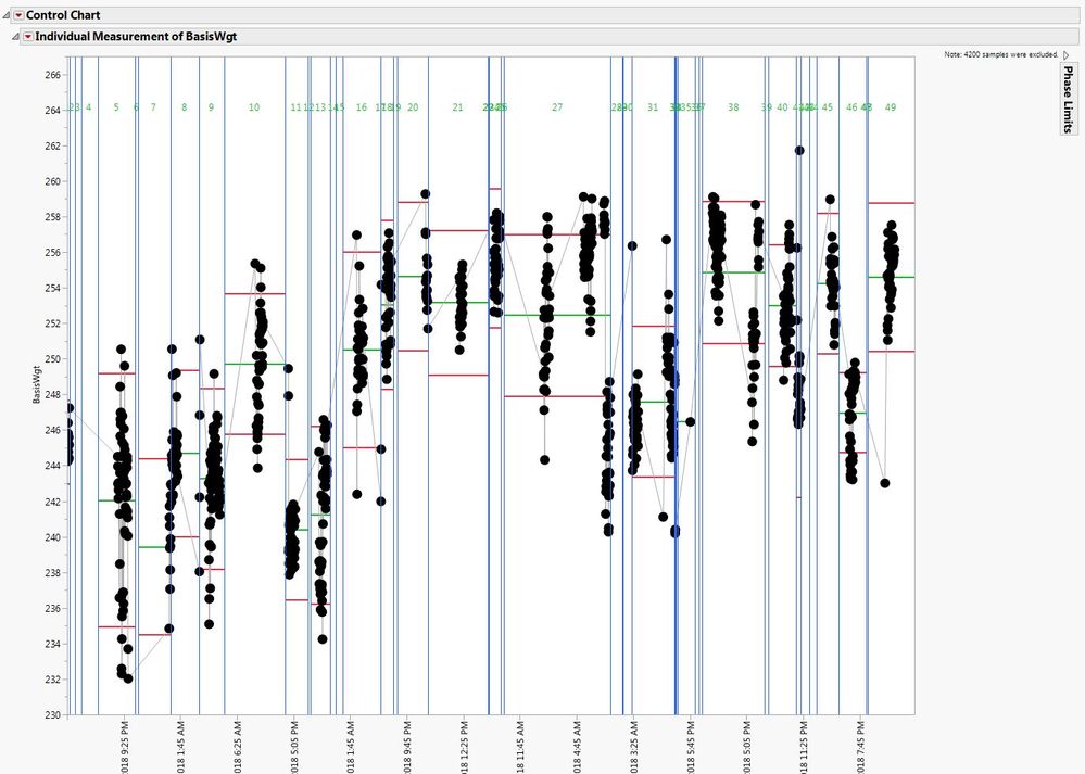 All data with filter re-run from platform