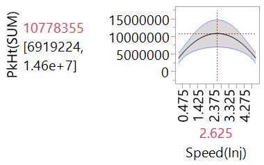 6_5 Profiler Step1.jpg