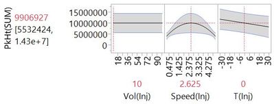 6_7a Profiler Step2.jpg