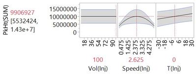 6_7b Profiler Step2.jpg